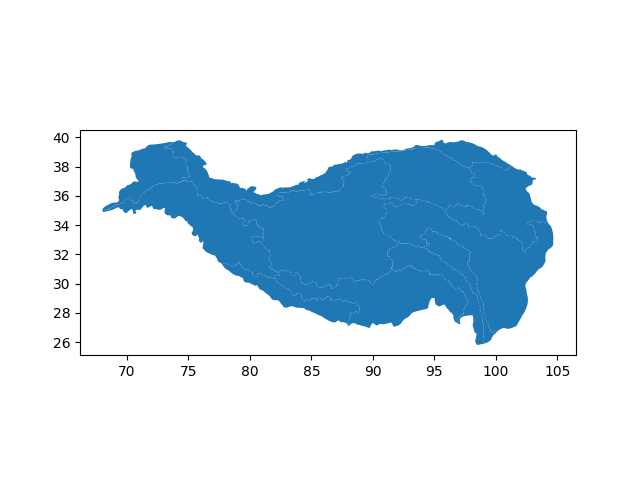 plot tibetan plateau basins