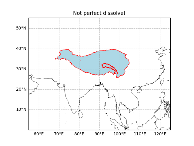 Not perfect dissolve!