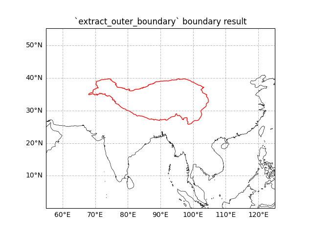 `extract_outer_boundary` boundary result