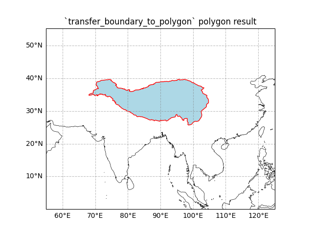 `transfer_boundary_to_polygon` polygon result