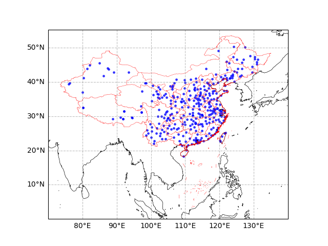 plot zh CN 2nd administration
