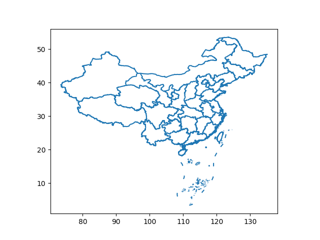 plot zh CN provinces