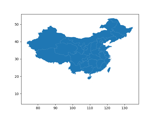 plot zh CN provinces