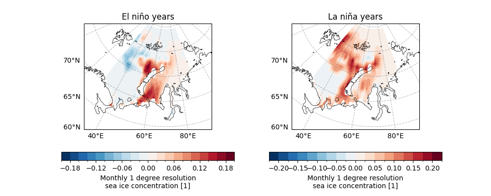 El niño years, La niña years