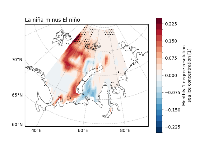 La niña minus El niño