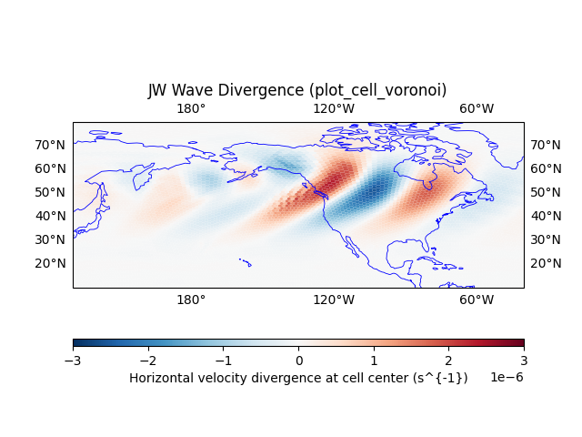 JW Wave Divergence (plot_cell_voronoi)