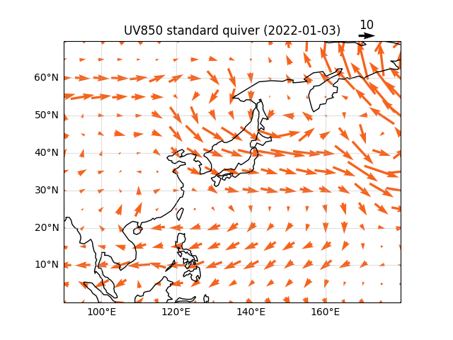 UV850 standard quiver (2022-01-03)