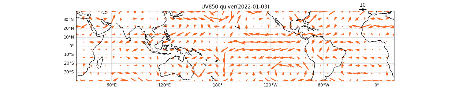 UV850 quiver(2022-01-03)