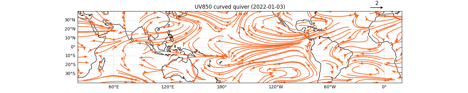 UV850 curved quiver (2022-01-03)