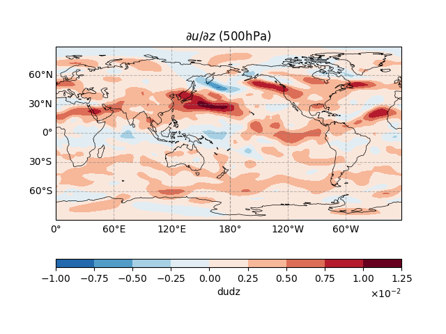 $\partial u / \partial z$ (500hPa)