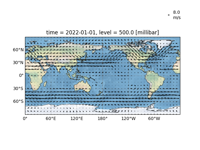 time = 2022-01-01, level = 500.0 [millibar]