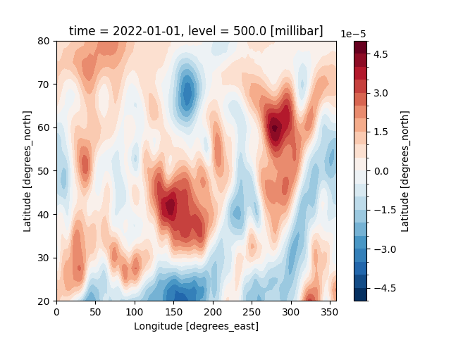 time = 2022-01-01, level = 500.0 [millibar]