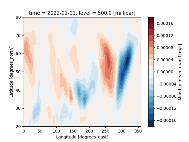 time = 2022-01-01, level = 500.0 [millibar]