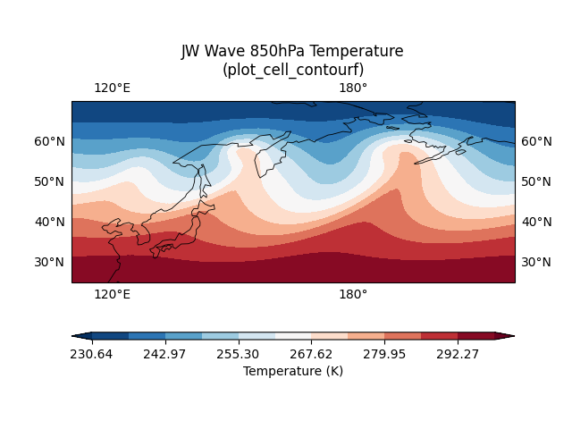JW Wave 850hPa Temperature (plot_cell_contourf)