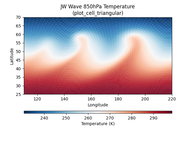 JW Wave 850hPa Temperature (plot_cell_triangular)