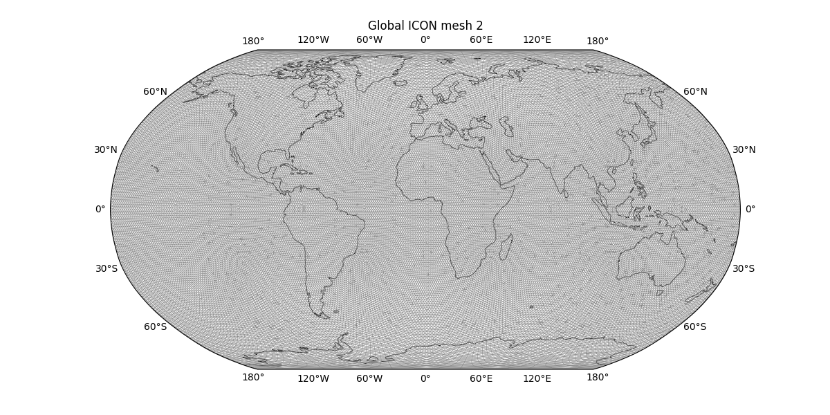 Global ICON mesh 2