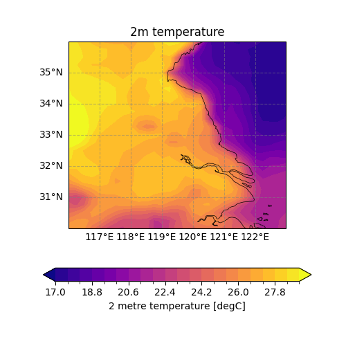 2m temperature