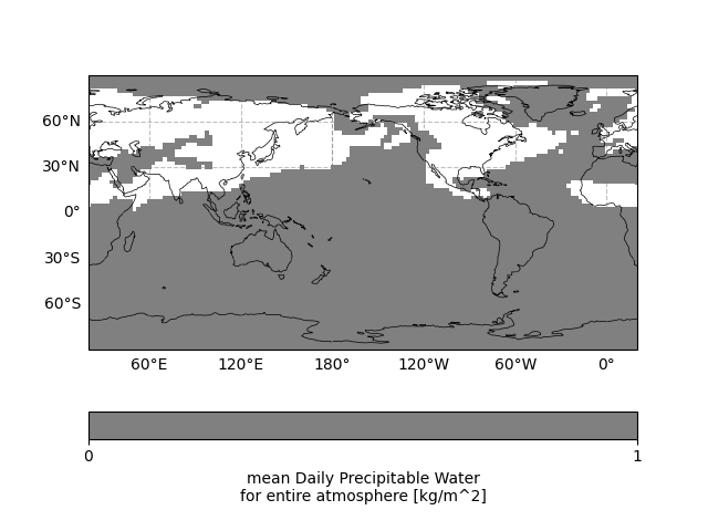 plot monsoon npwi