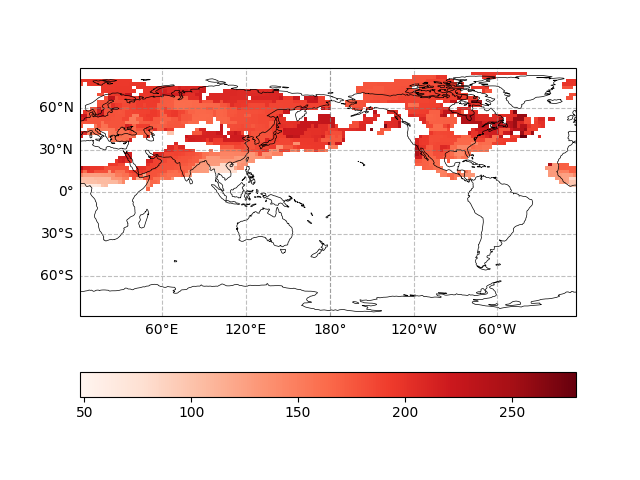 plot monsoon npwi