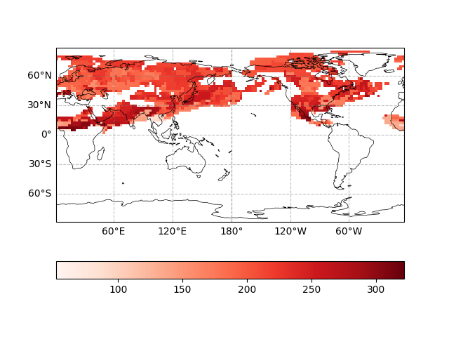 plot monsoon npwi
