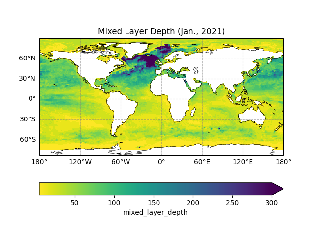 Mixed Layer Depth (Jan., 2021)