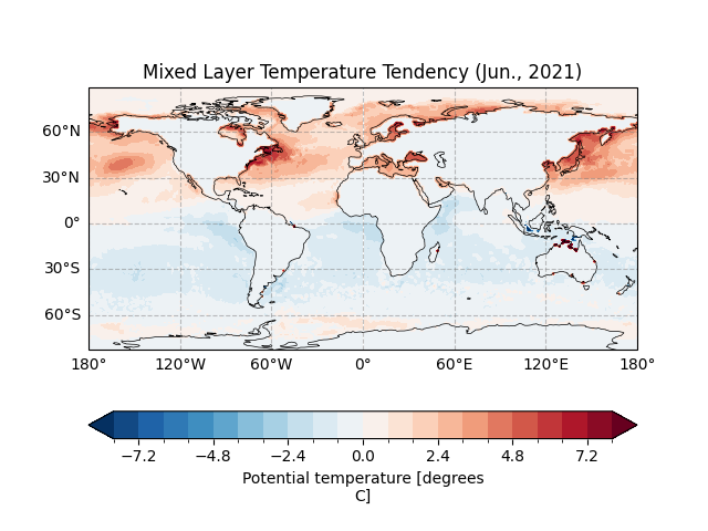 Mixed Layer Temperature Tendency (Jun., 2021)