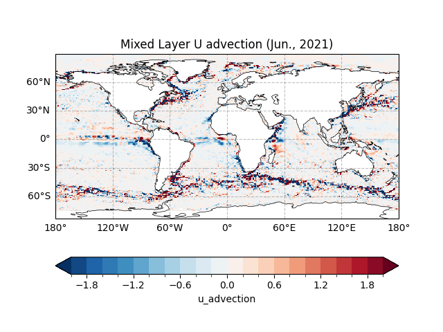 Mixed Layer U advection (Jun., 2021)