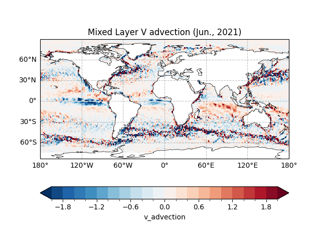 Mixed Layer V advection (Jun., 2021)