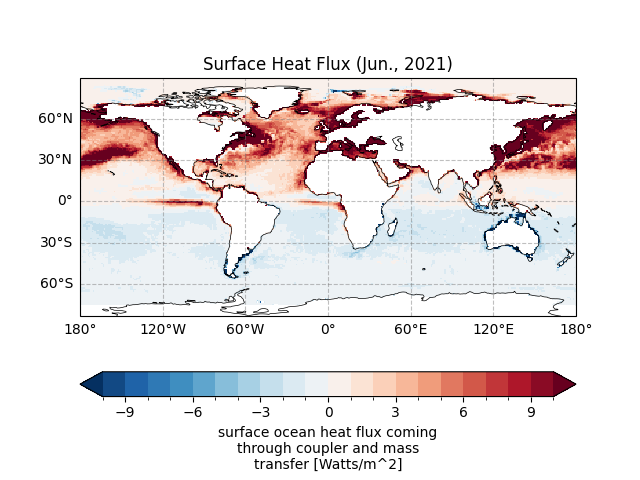 Surface Heat Flux (Jun., 2021)