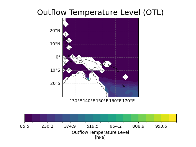 Outflow Temperature Level (OTL)