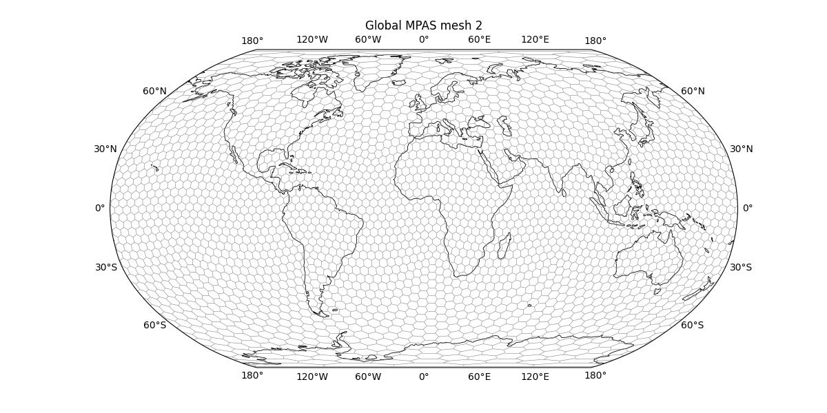 Global MPAS mesh 2